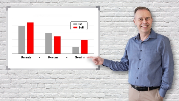 Management by Controlling - Unternehmen erfolgreich steuern (2/2)